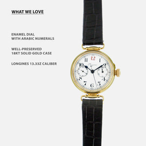 Longines 13.33 shop