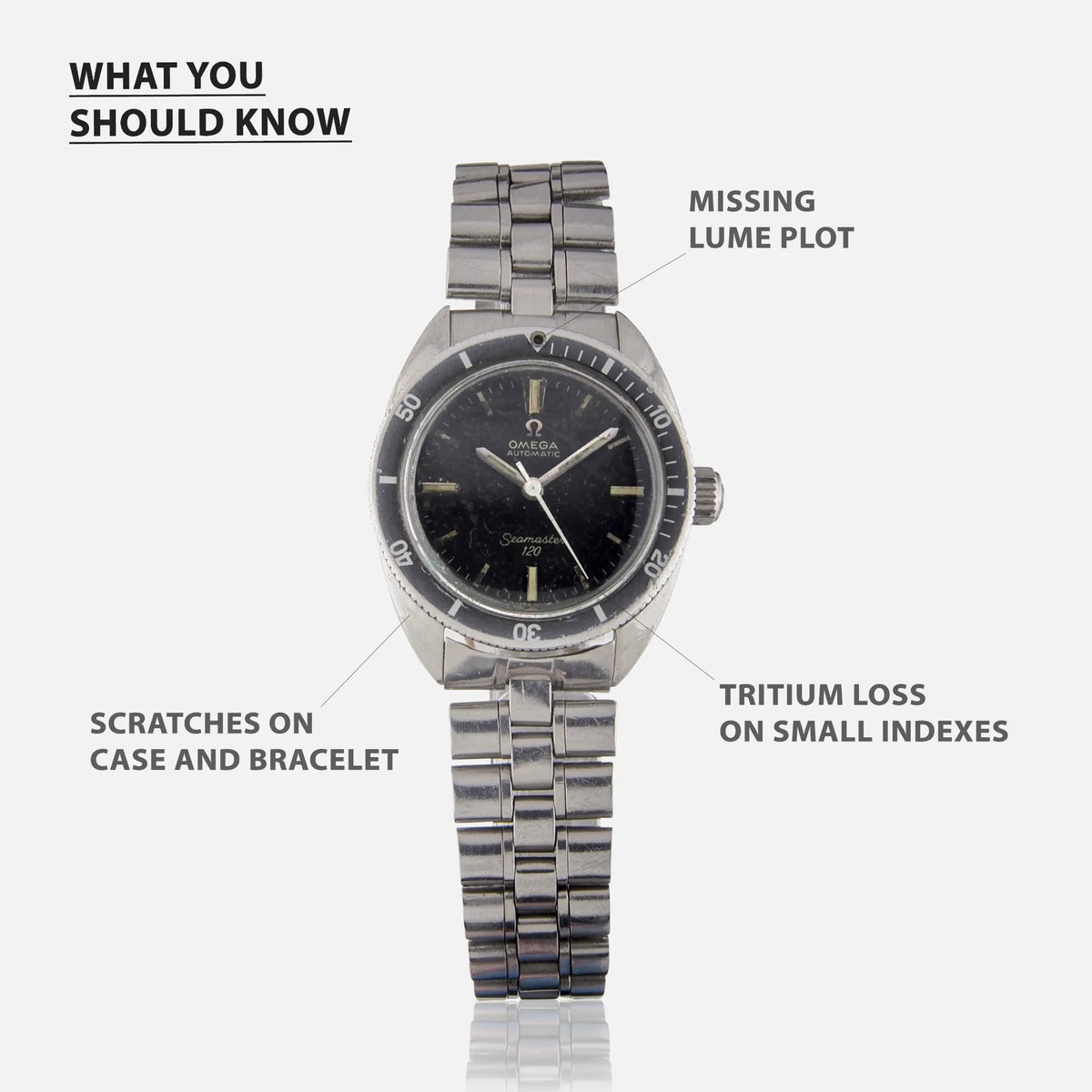 1960s OMEGA Seamaster 120 Ref. 565.007 Vintage Watch in Stainless Steel for sale on Vintage Watch Leader